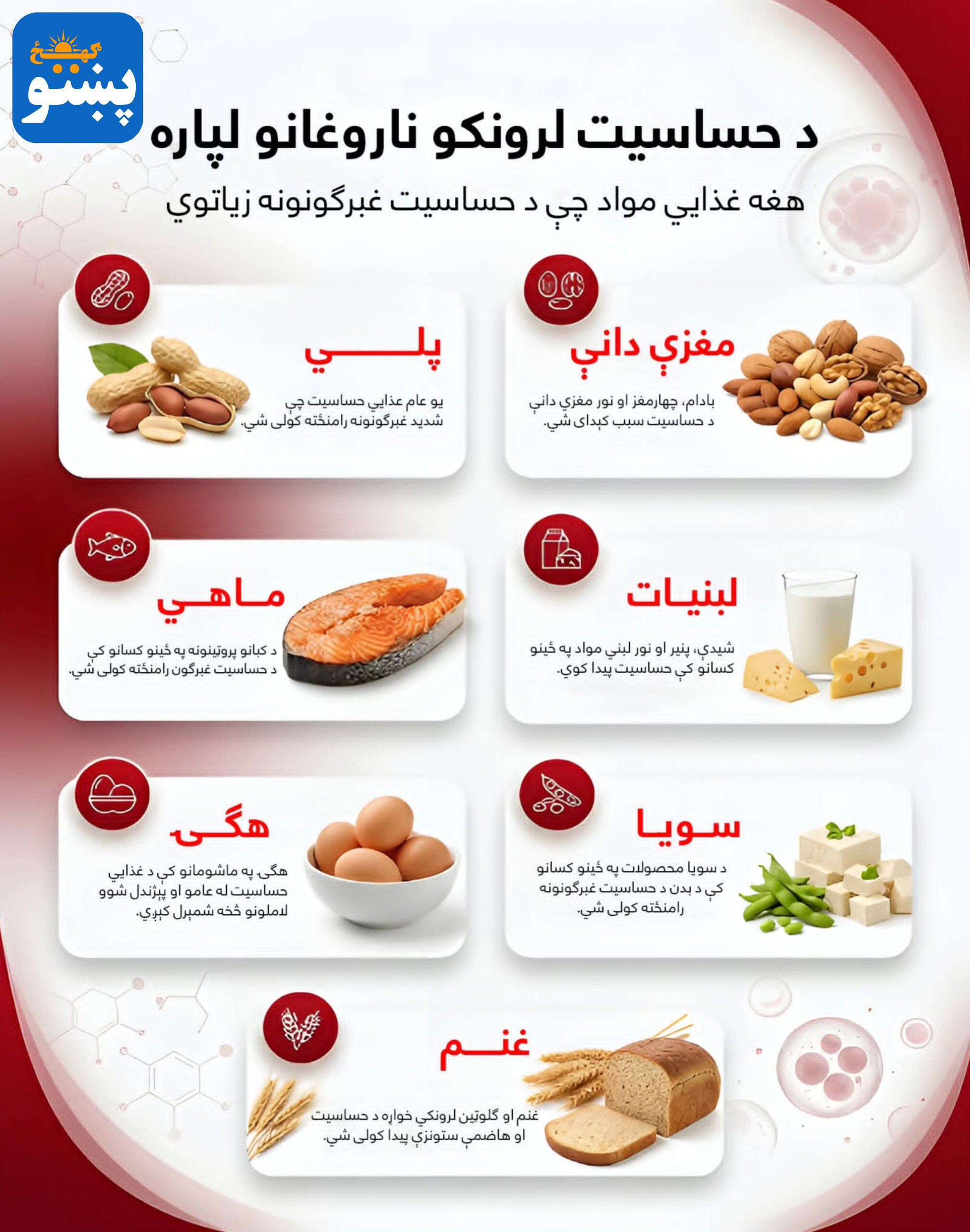 پښتو ګهيځ