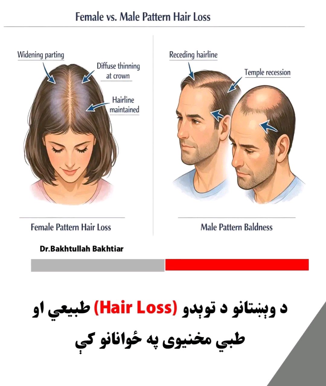 ریس خادیم
