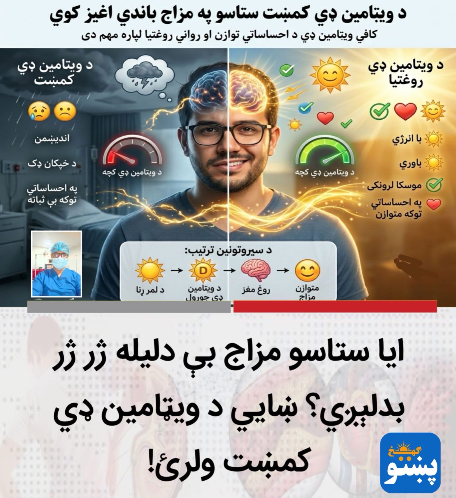 پښتو ګهيځ