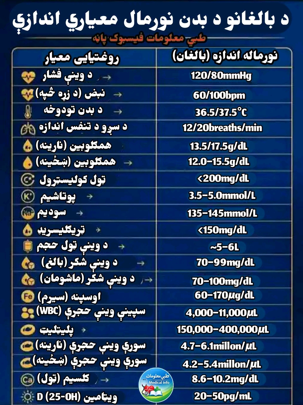 ریس خادیم