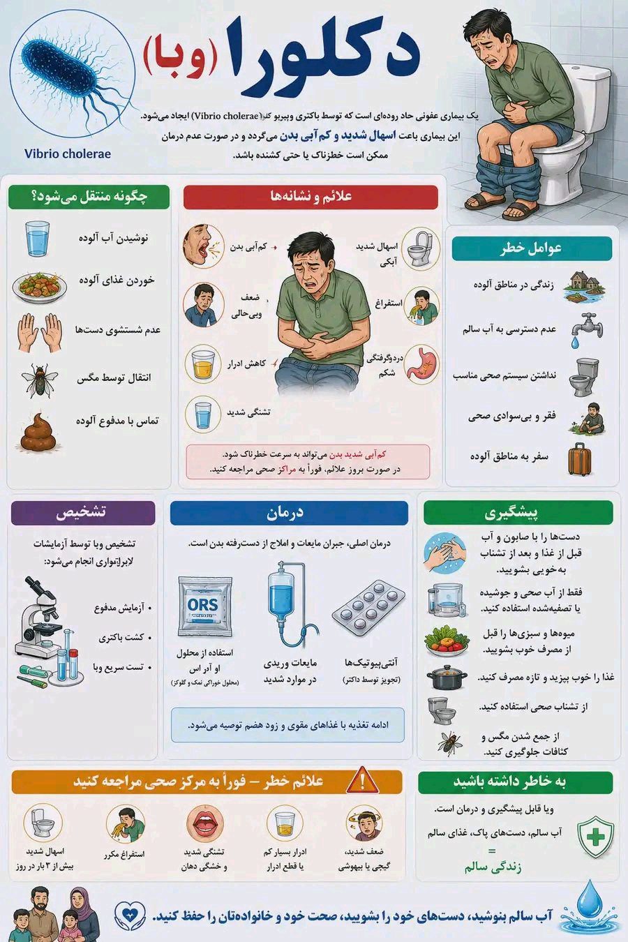 ریس خادیم