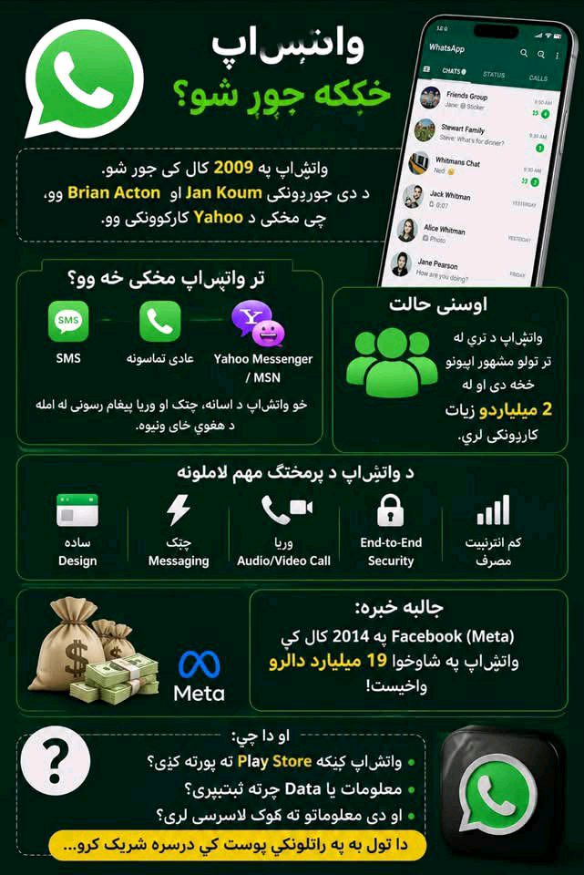ریس خادیم