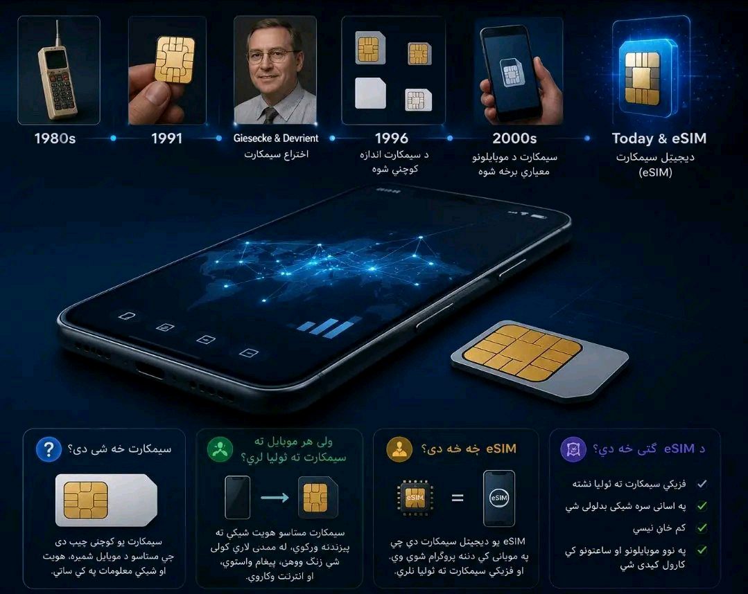 ریس خادیم