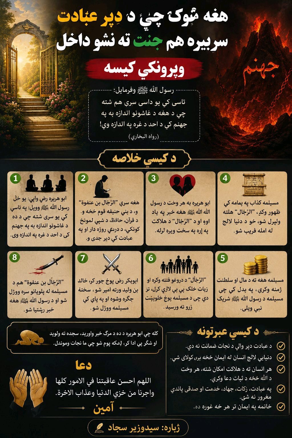 سیدوزیر سجاد