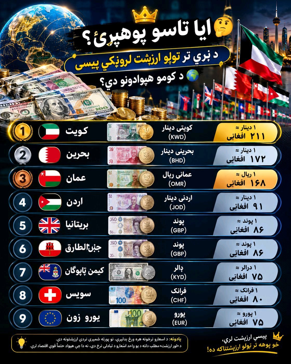 ریس خادیم